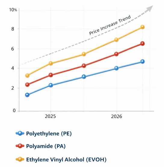 news-545-557 news-545-557